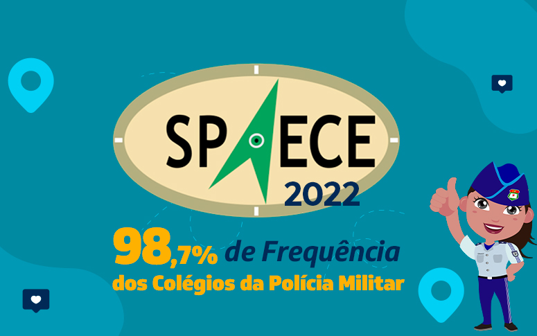 98,7% de Frequência dos Colégios da PMCE no SPAECE 2022