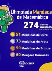 1º CPMGEF: confira os 274 alunos medalhistas que brilharam na Olimpíada Mandacaru de Matemática